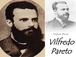Vilfredo Pareto 1.jpg