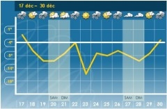 météo 16.JPG