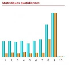 stats.jpg