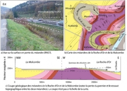 Fig-10-bras-sud-du-méandre-de-la-Roche-d'Or-450.jpg