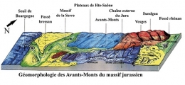 Avants-Monts jurassiens11.jpg