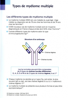 Myélome-multiple_003-450.jpg