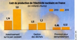 fessenheim,sortir du nucléaire