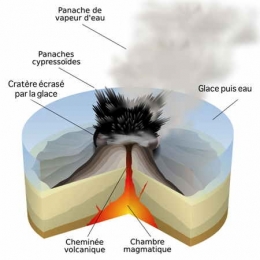 Géologie_Volcan sous-glaciaire-1.jpg