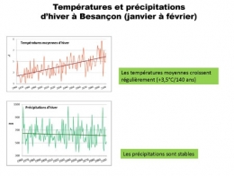 PrésentationCLIMAT_30-06-14_JOLY-(1)_Page_06-450.jpg