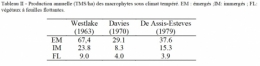 Tableau II.jpg