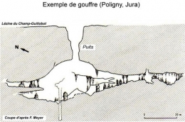 karst_gouffre_Poligny-450.jpg