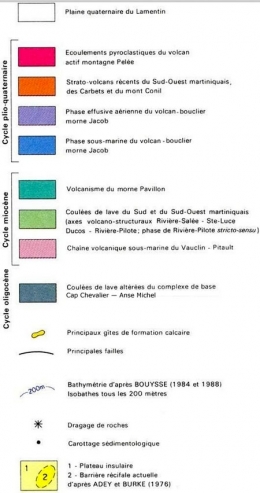 volcanisme,arc antillais,martinique,montagne pelée