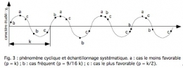 Fig 3-1.jpg