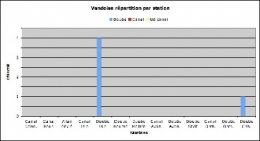 Vandoise.jpg