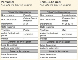 schistes gazifères,jura;doubs,franche-comté