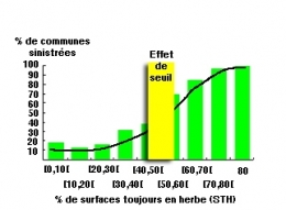 Delattre_fig11.jpg