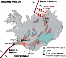 geyser,islande,volcanisme,solfatares,hordinos