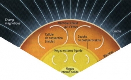 Structure-terre_01-1.jpg