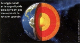 Noyau-solide-et-noyau-liquide-de-la-terre-450.jpg