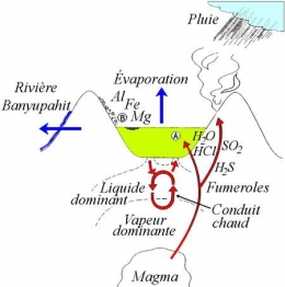 Kawa-Ijen_Fig3-13.jpg