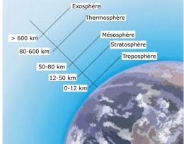 structure de la terre,géologie,croûte océanique,manteau,volcanisme,tectonique des plaques,subduction,dorsale médio-atlantique,bridgmanite,mouvements de convection du manteau,désinclinaisons des joints de grains du minéral,pérovskite,postpérovskite,graine terrestre,champ magnétique terrestre,translation de la graine,vent de matière,vie dans les profondeurs