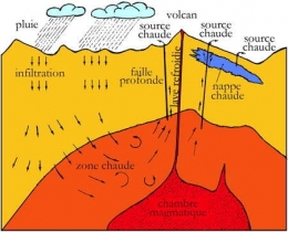 volcanisme-antillais093-1.jpg