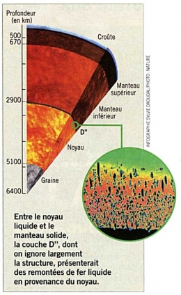 volcanisme,arc antillais,subduction,dorsale,points chauds