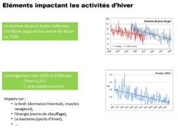 PrésentationCLIMAT_30-06-14_JOLY-(1)_Page_08-450.jpg