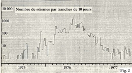 Séismes_soufrière_fig_02-1.jpg