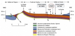 Coupe géologique2.jpg