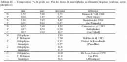 Tableau III.jpg
