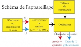 pêche électrique_002-1.jpg