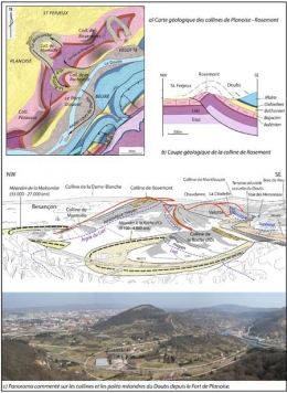 Fig 2-panorama des collines et des paléoméandres vu du fort de Planoise-450.jpg