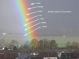 Arc-en-ciel_Thise_17-couleurs-1.jpg