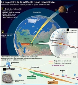 TCHELIABINSK-20-450.jpg