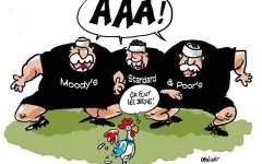 AAA-ka-des-agences-de-notation-480x300.jpg