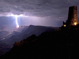 éclairs,orages,foudre