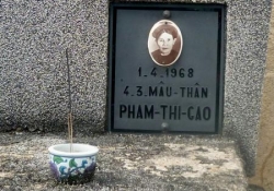 Pham-Thi-Gao