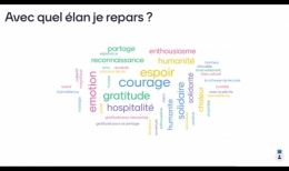 Nuage de mots 23 mars