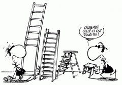 echelle des salaires