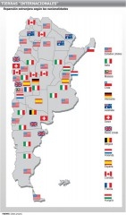 Répartition des terres argentines appartenant aux étrangers.jpg