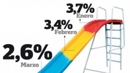 Inflation en baisse en Argentine.jpg