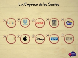 Empresa_suenos_argentina_2013.jpg