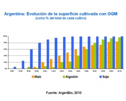 OMG_Argentina.jpg