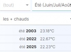 été.JPG