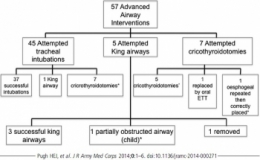 Intubation.jpg