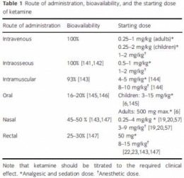 Kétamine.jpg