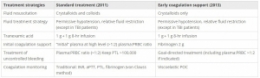 Coagulopathy2.jpg