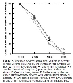 ConioVentilationVariousDevices.jpg