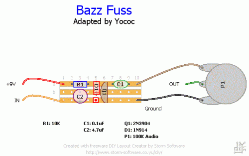 Bazz Fuss : Yococ Guitare fender stratocaster schematics 