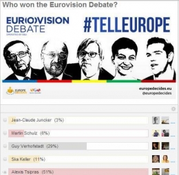 tsiprars,élections,europe,débat
