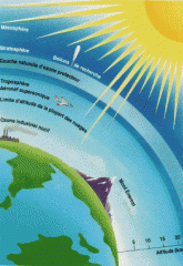 couche d'ozone.gif