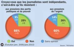 journalistes.jpg