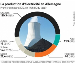 energieallemagne.jpg